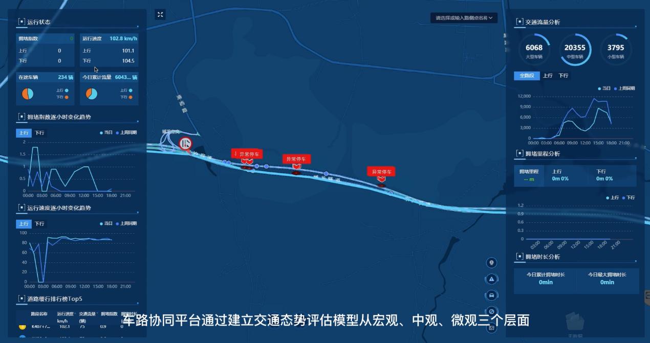 中信科智联精彩亮相第26届中国高速公路信息化大会