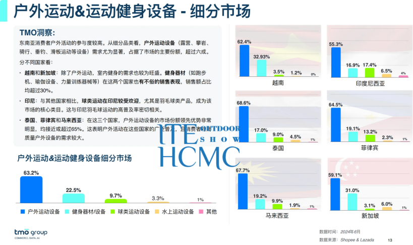 户外2.png 户外2.png