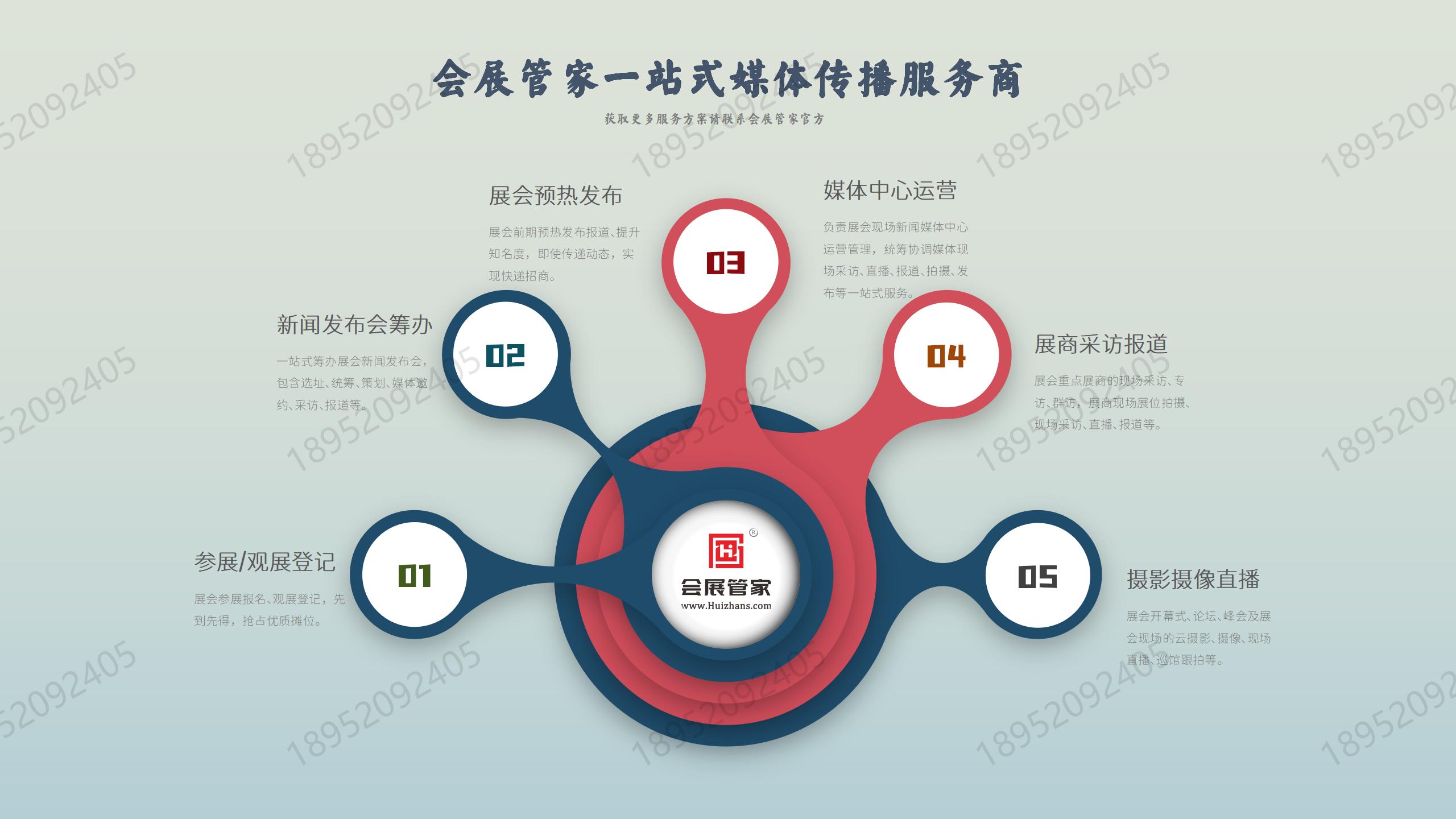 【单页】会展管家一站式媒体传播服务商_01.jpg