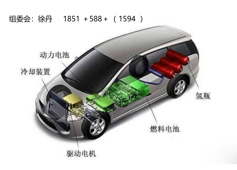 电池有电话.png 电池有电话.png