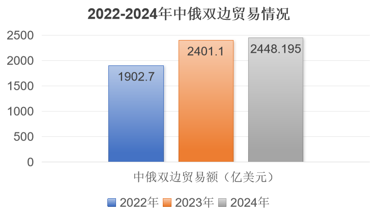 企业微信截图_17500643427687.png 企业微信截图_17500643427687.png