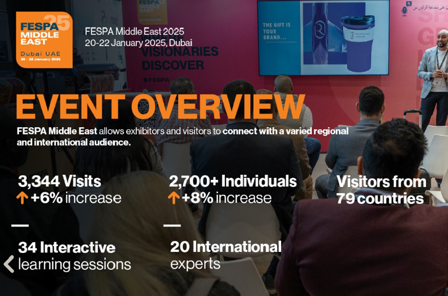 迪拜FESPA.png 迪拜FESPA.png