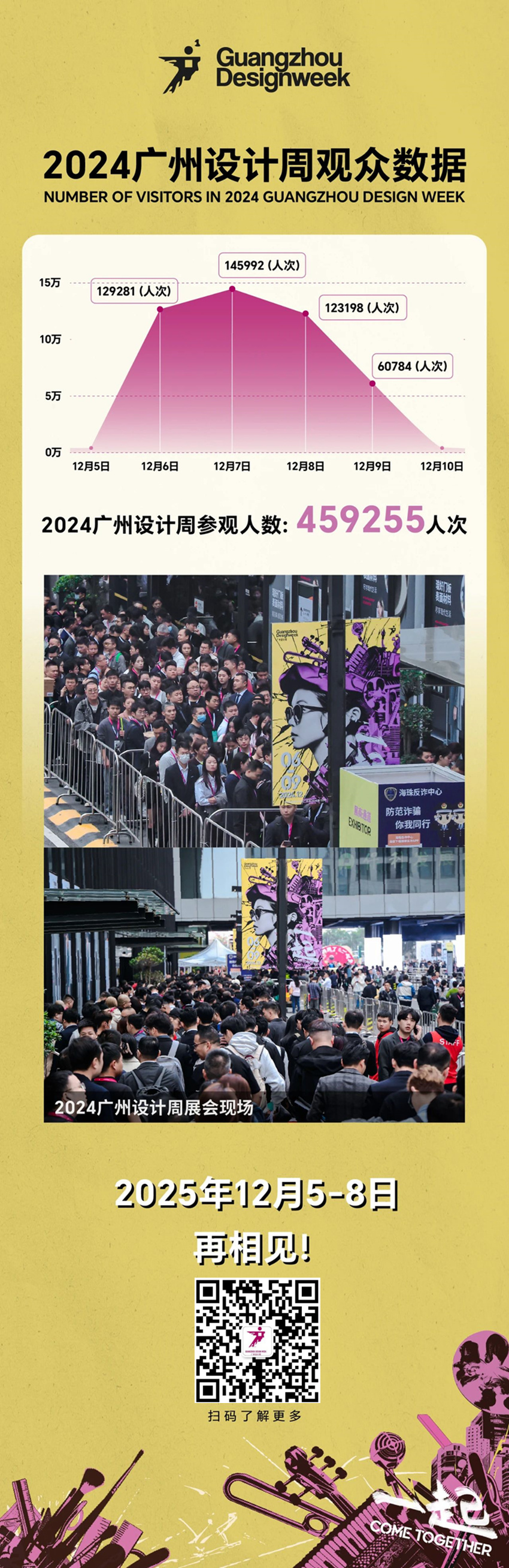 广州环保板材展-中国大型设计产业盛会GZDW2025广州设计周